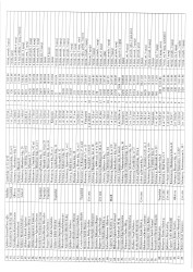 Mənzil növbəsi 2025