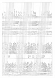Mənzil növbəsi 2023