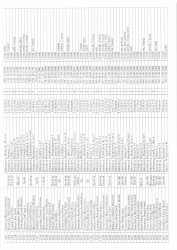 Mənzil növbəsi 2023