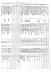 Mənzil növbəsi 2024