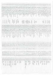 Mənzil növbəsi 2026