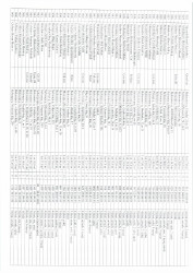 Mənzil növbəsi 2026