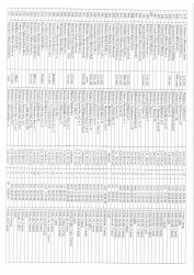 Mənzil növbəsi 2024