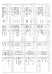 Mənzil növbəsi 2026