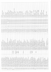 Mənzil növbəsi 2023