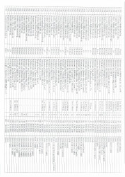 Mənzil növbəsi 2026