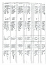 Mənzil növbəsi 2024