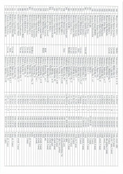 Mənzil növbəsi 2024