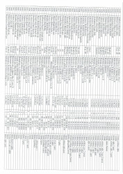 Mənzil növbəsi 2024
