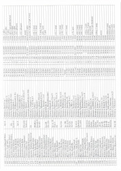 Mənzil növbəsi 2023