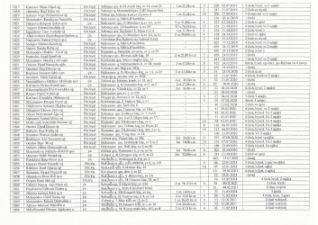 Mənzil növbəsi 2022