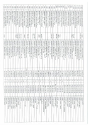 Mənzil növbəsi 2024