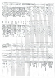 Mənzil növbəsi 2024