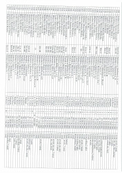 Mənzil növbəsi 2024