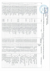 Mənzil növbəsi 2024