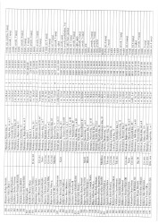 Mənzil növbəsi 2025