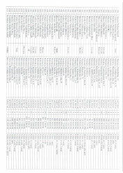 Mənzil növbəsi 2026