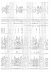 Mənzil növbəsi 2023