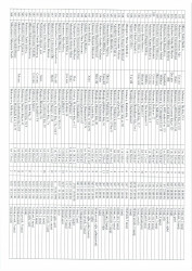 Mənzil növbəsi 2024