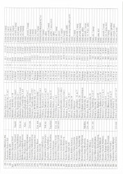 Mənzil növbəsi 2023