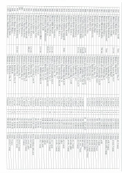 Mənzil növbəsi 2024