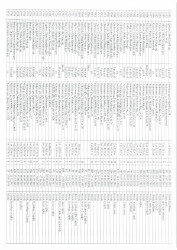 Mənzil növbəsi 2026