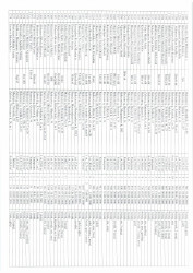 Mənzil növbəsi 2026