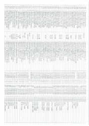 Mənzil növbəsi 2026