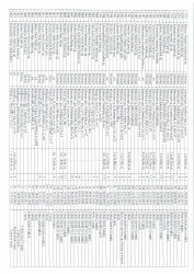 Mənzil növbəsi 2024