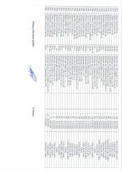 Mənzil növbəsi 2024