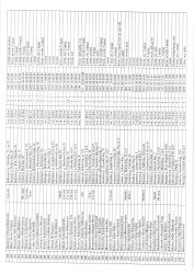 Mənzil növbəsi 2025