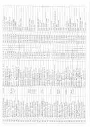 Mənzil növbəsi 2023