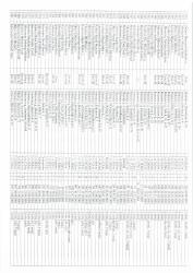 Mənzil növbəsi 2026