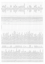 Mənzil növbəsi 2023