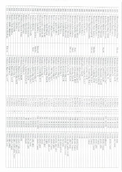 Mənzil növbəsi 2026