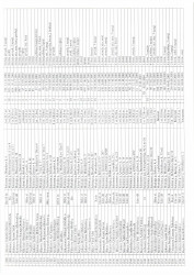 Mənzil növbəsi 2023