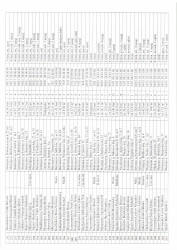 Mənzil növbəsi 2023