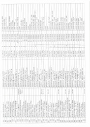 Mənzil növbəsi 2023