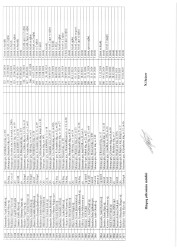 Mənzil növbəsi 2025