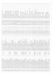 Mənzil növbəsi 2023